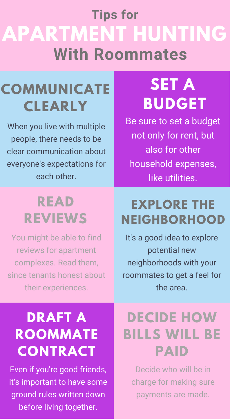 College Roommates: Tips for Apartment Hunting With Roommates